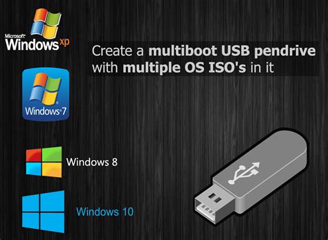 usb boot partition clone software|create bootable usb from iso.